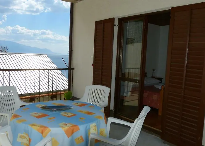 Top Floor Panorama Stanici