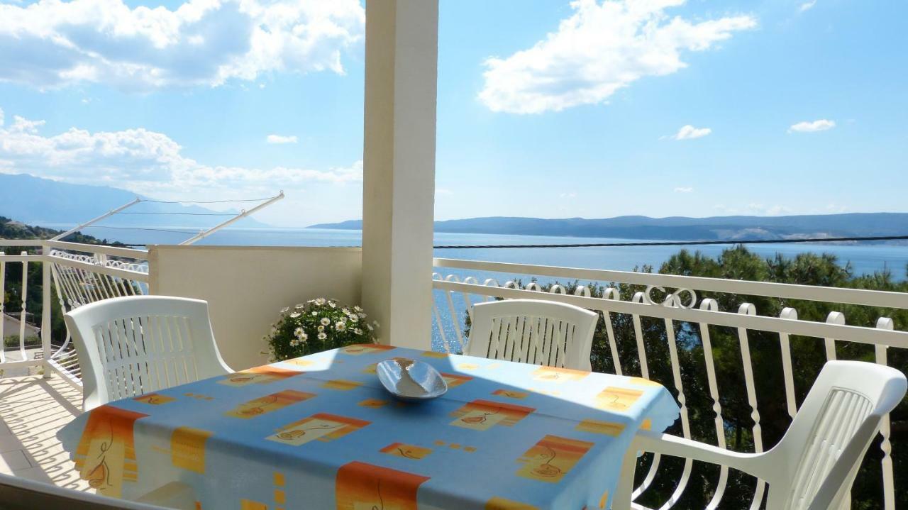 Floor Panorama Stanici
